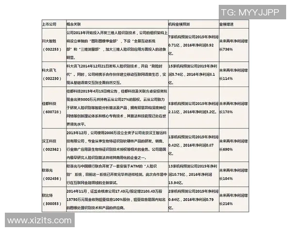 足球绝技大揭秘 球星必备技巧与训练秘籍全解析